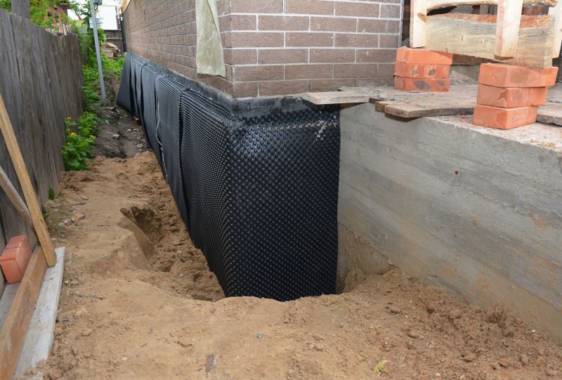 Waterproofing Foundation
